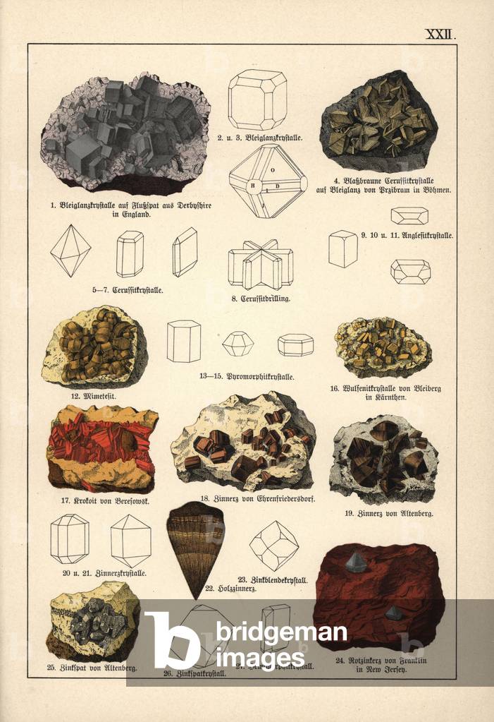 Metals (galene crystals on fluorine, cerusite crystals, mimetesite, wulfenite, crocoite, tin ore, zinc and zincite) - Chromolithography of Mineralogy by Gustav Adolph Kengott (1818-1897), extract from the Natural History of Gotthilf Heinrich - von Schubert (1780-1860), 1886 Metals including galena crystals on fluorite, cerussite crystals, mimetesite, wulfenite, crocoite, tin ore, zinc and zincite - Chromolithograph from Dr. Aldolph Kenngott's “” Mineralogy”” section in Gotthilf Heinrich von Schubert's “” Naturgeschichte,””” Schreiber, Munich, 1886