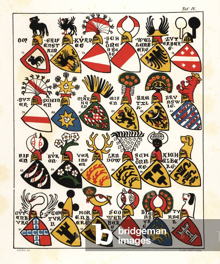 Swiss coats of arms, c. 1347