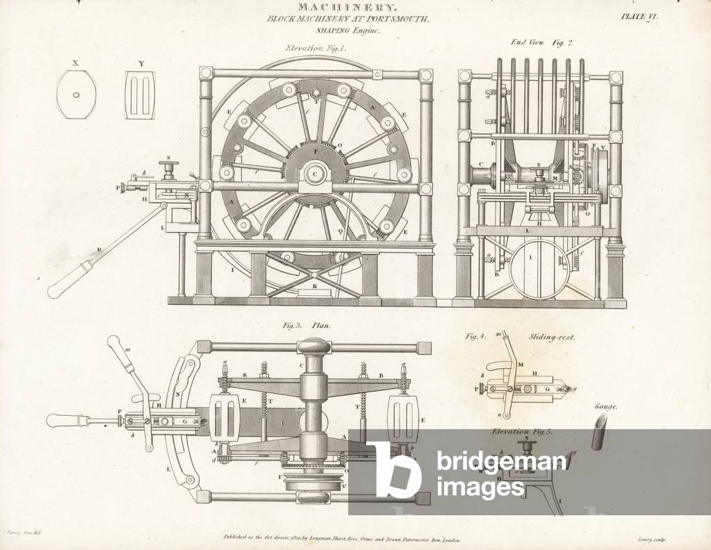 Block machinery or lathe at Portsmouth naval docks, including shaping engine, early 19th century. Copperplate engraving by Wilson Lowry after a drawing by John Farey from Abraham Rees' Cyclopedia or Universal Dictionary of Arts, Sciences and Literature, Longman, Hurst, Rees, Orme and Brown, London, 1820.