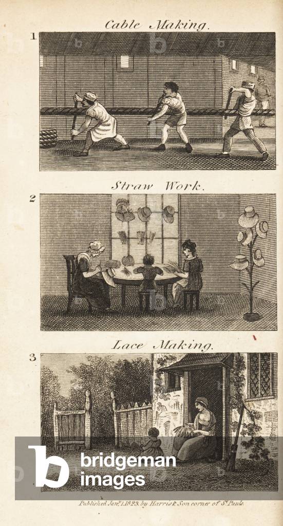 Trades in Regency England