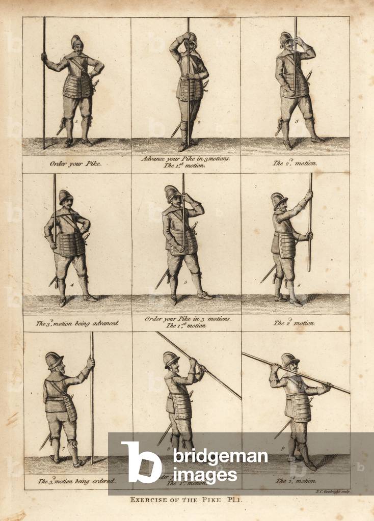 Military exercises of the pike