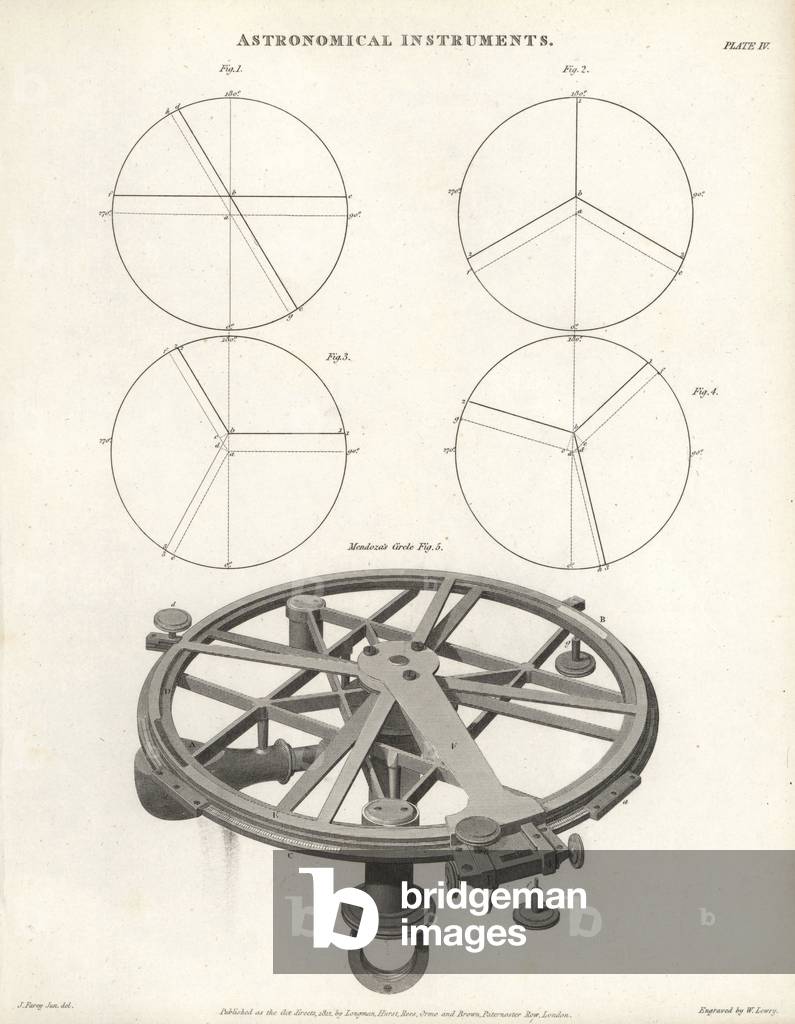 Josef de Mendoza y Rios's refinement to the reflecting circle, an astronomical instrument, 1801. Copperplate engraving by Wilson Lowry after a drawing by J. Farey from Abraham Rees' Cyclopedia or Universal Dictionary of Arts, Sciences and Literature, Longman, Hurst, Rees, Orme and Brown, London, 1820.