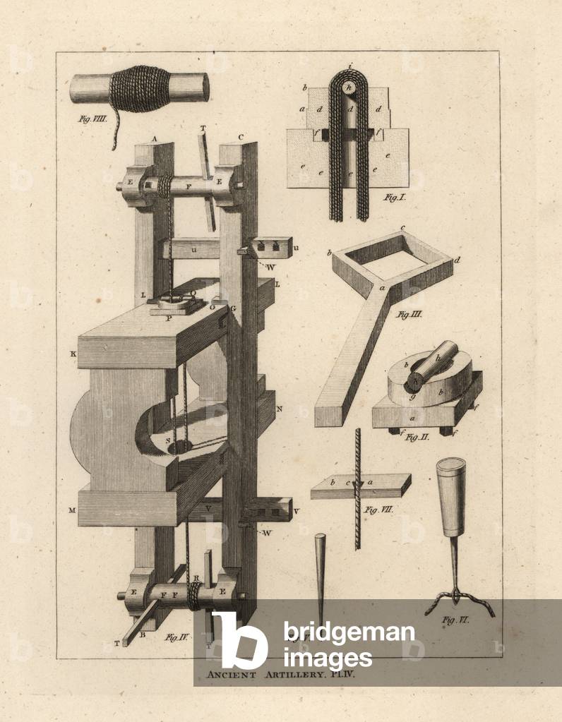 Machine and method for stringing the balista, an ancient machine for firing darts