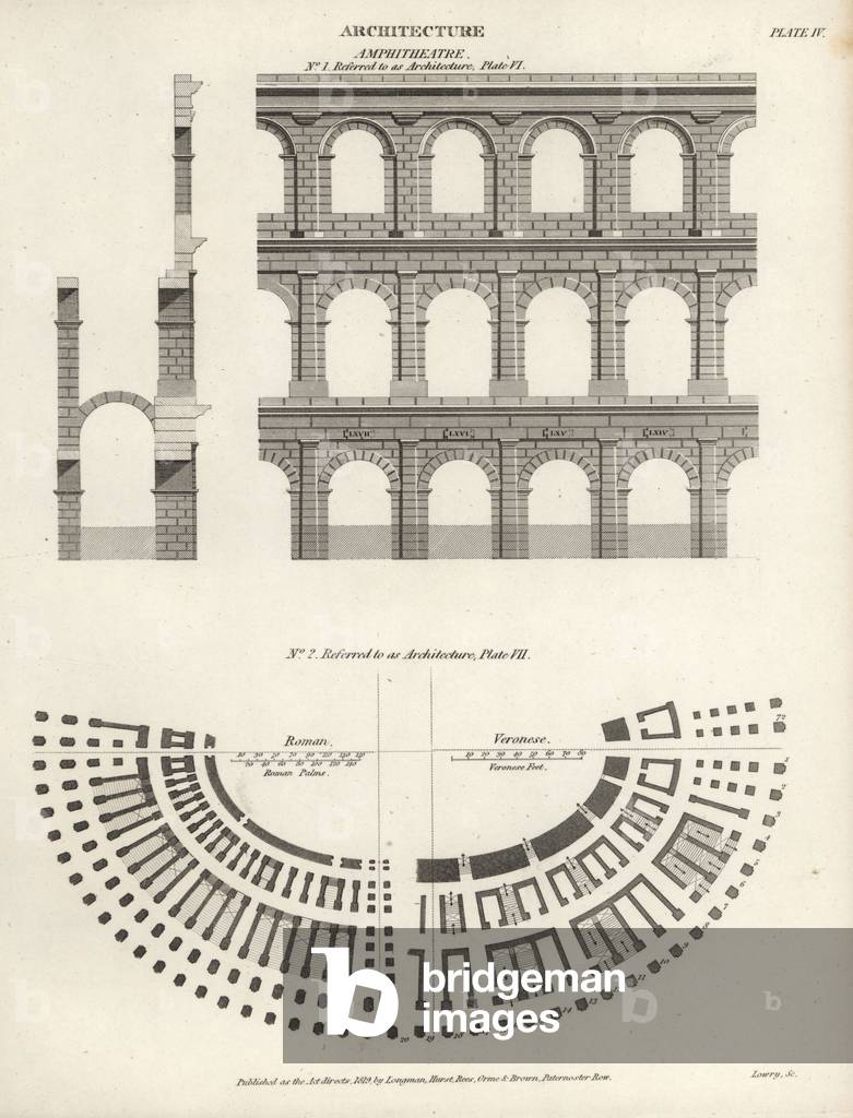 Architectural elevation and plan of a Roman and Veronese ampitheatre. Copperplate engraving by Wilson Lowry from Abraham Rees' Cyclopedia or Universal Dictionary of Arts, Sciences and Literature, Longman, Hurst, Rees, Orme and Brown, London, 1820.