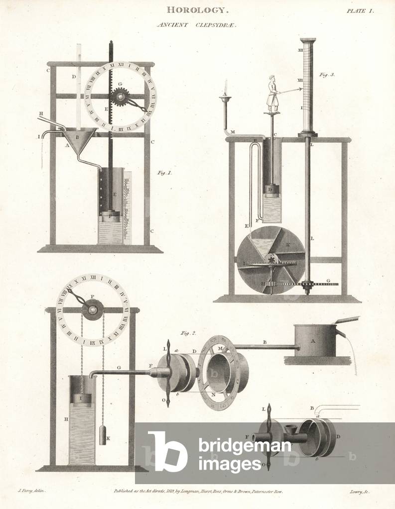 Ancient water clocks or clepsydrae. Copperplate engraving by Wilson Lowry after a drawing by John Farey from Abraham Rees' Cyclopedia or Universal Dictionary of Arts, Sciences and Literature, Longman, Hurst, Rees, Orme and Brown, London, 1819.