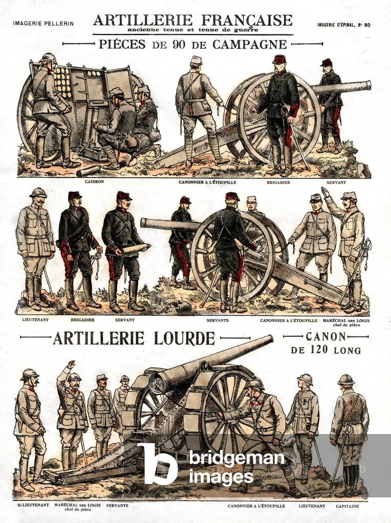 French artillery in dress uniform and battle dress, 1910s (print)
