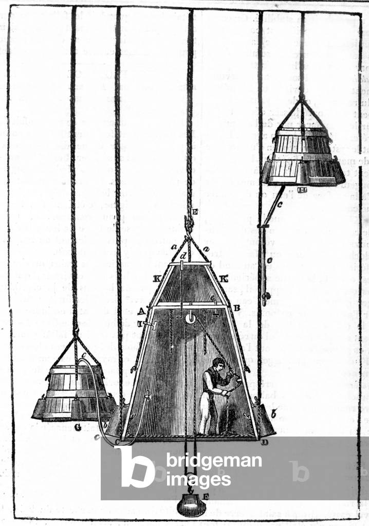 The Spalding Bell using ballast E was able to perform small upward movements and its small side bells are served to bring fresh air.