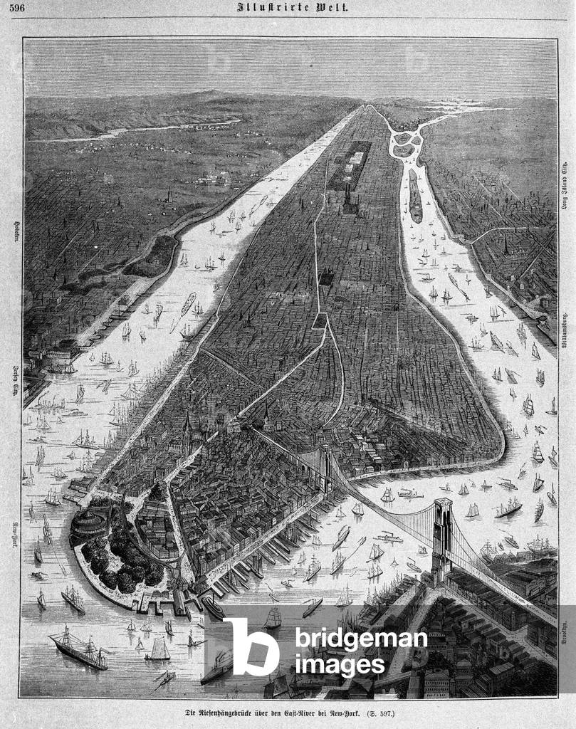 New York: bird's eye view in 1880.