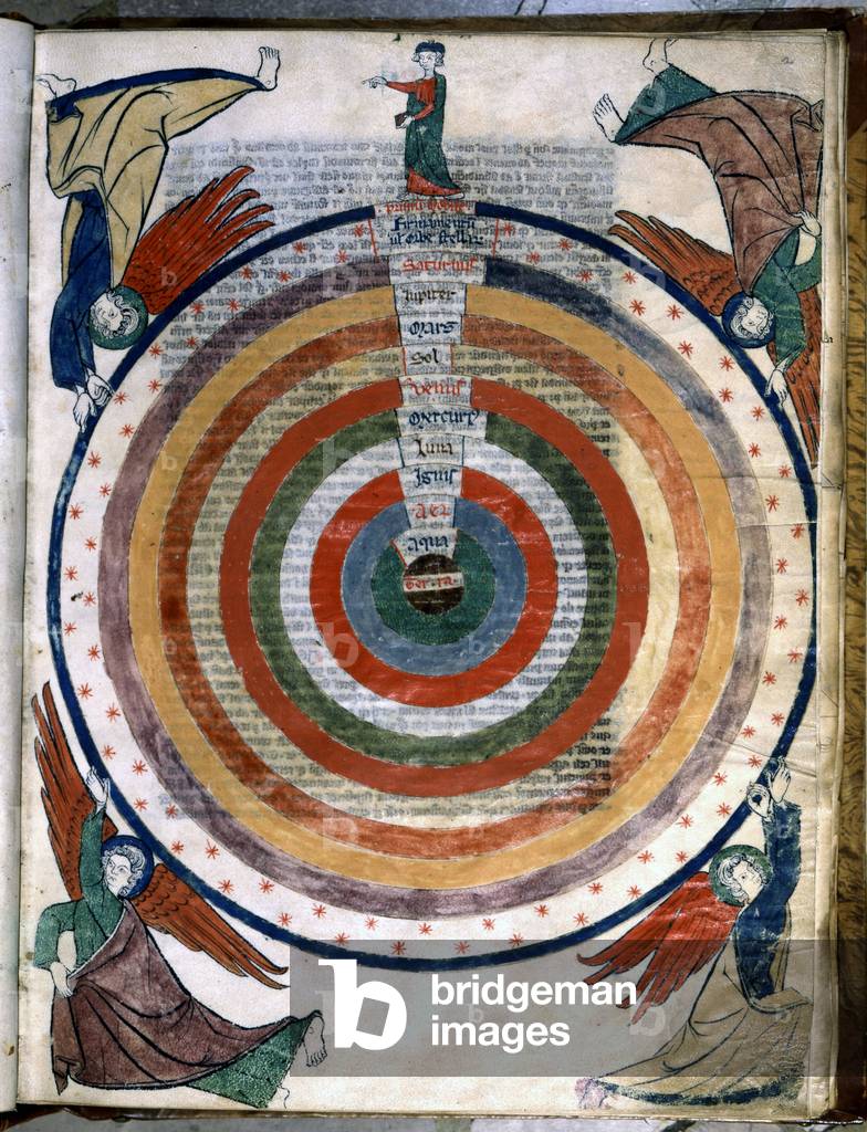 Page of the manuscript “Tractatus de sphaera”” by Johannes of Sacrobosco (1190 - 1250), known as John of Halifax or John of Holywood, representing the system of Ptolemy. 13th century.