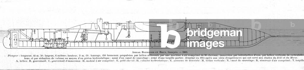 Plate representing the French submarine (submarine) Bourgeois and brown, 1863.