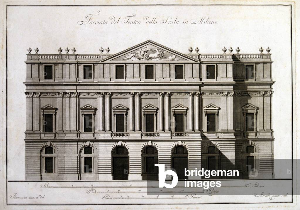 Facade of the theatre alla Scala in Milan.