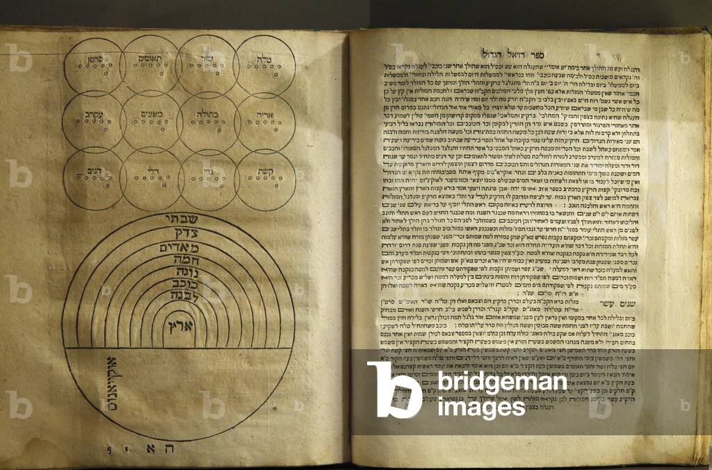 The Museum of Jewish Art and History in Paris Collection of texts on magic and cosmology by Kabbalists authors 1701, Paris, France