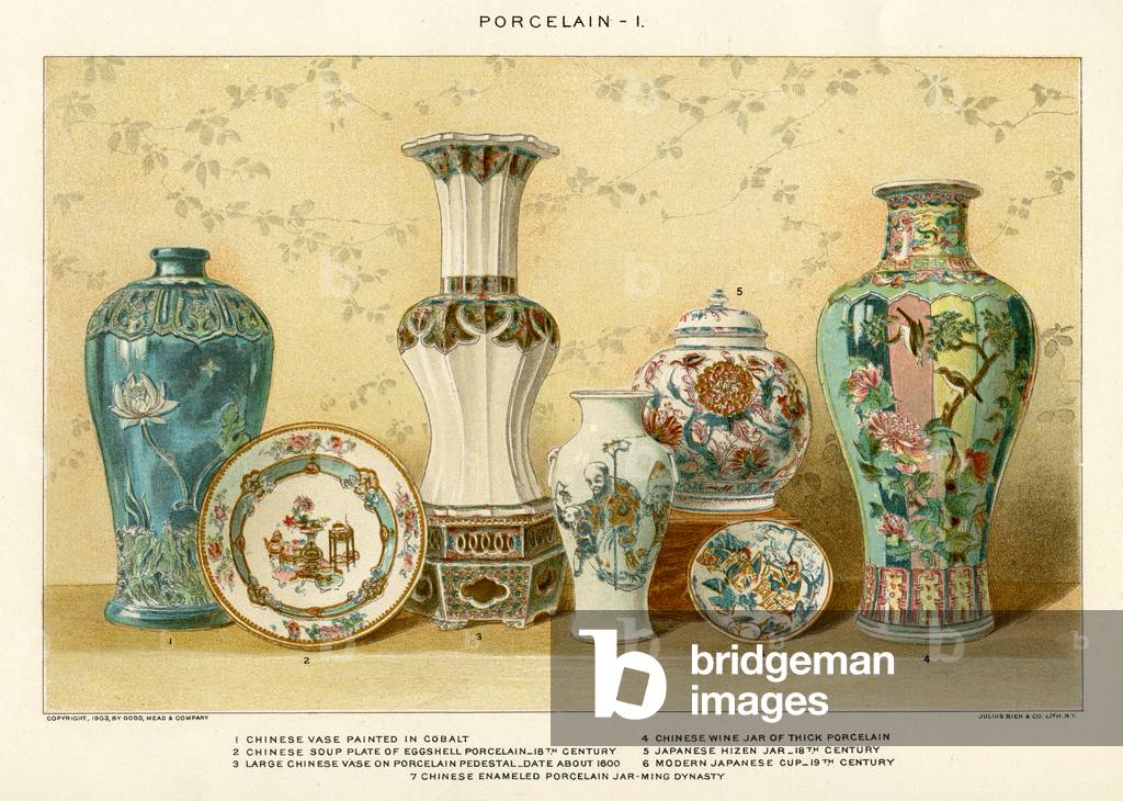 Asian Porcelains by Julius Bien, c.1880 (colour lithograph)