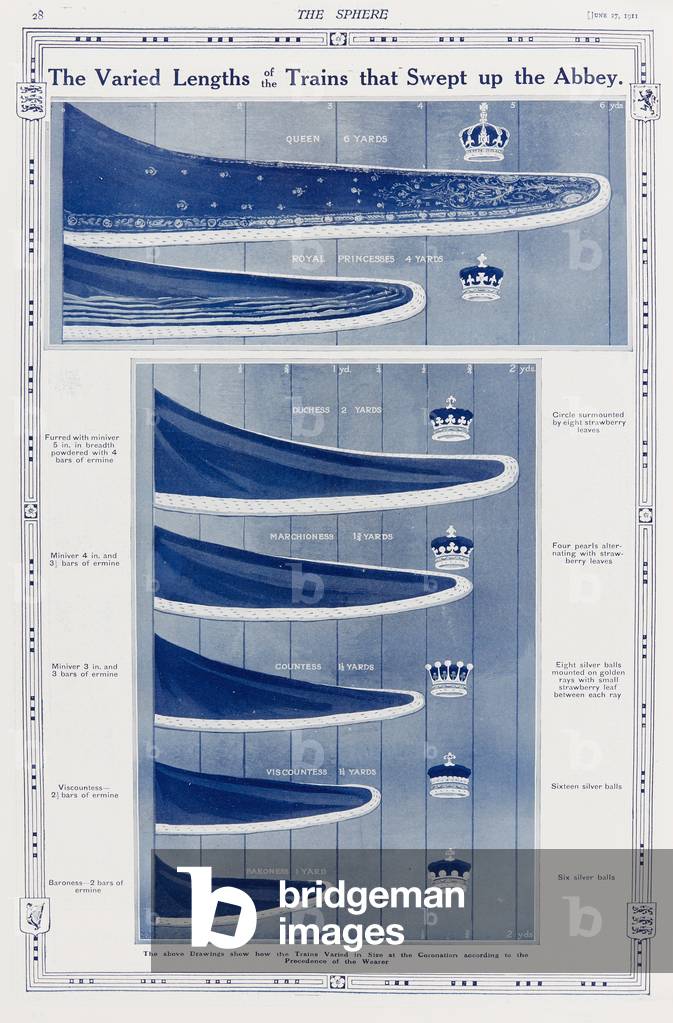 The varied lengths of trains at the coronation, 1911