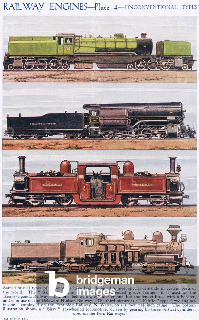 Railway engines, unconventional types