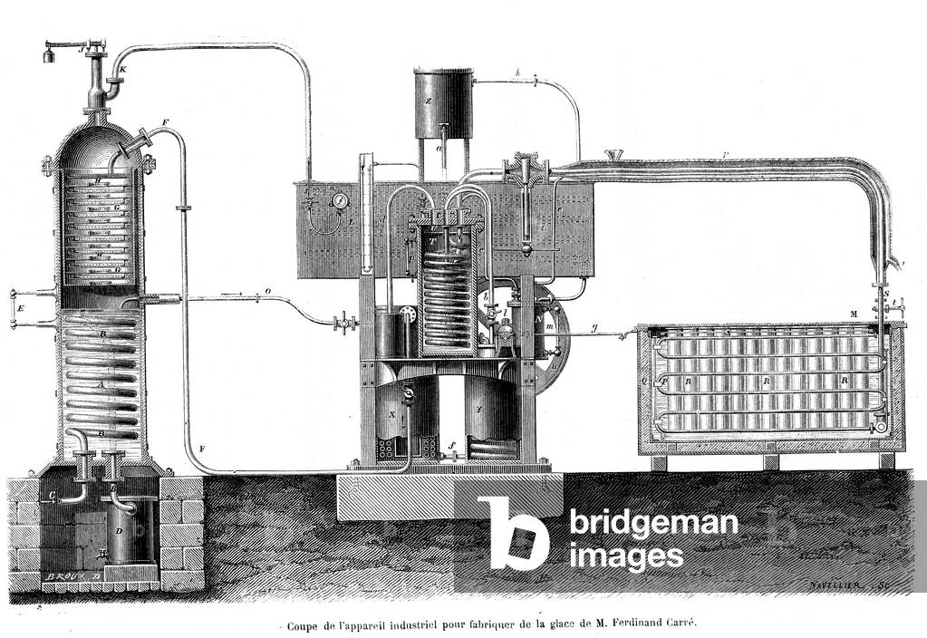 Ice manufacturing: industrial ice-making apparatus by Mr Ferdinand Carre (1824-1900). Engraving 1880