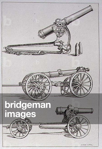 Three Forms of Artillery Gun