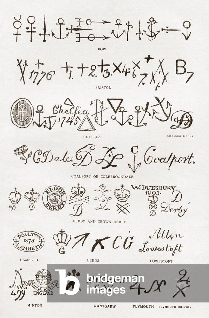 Pottery and porcelain marks