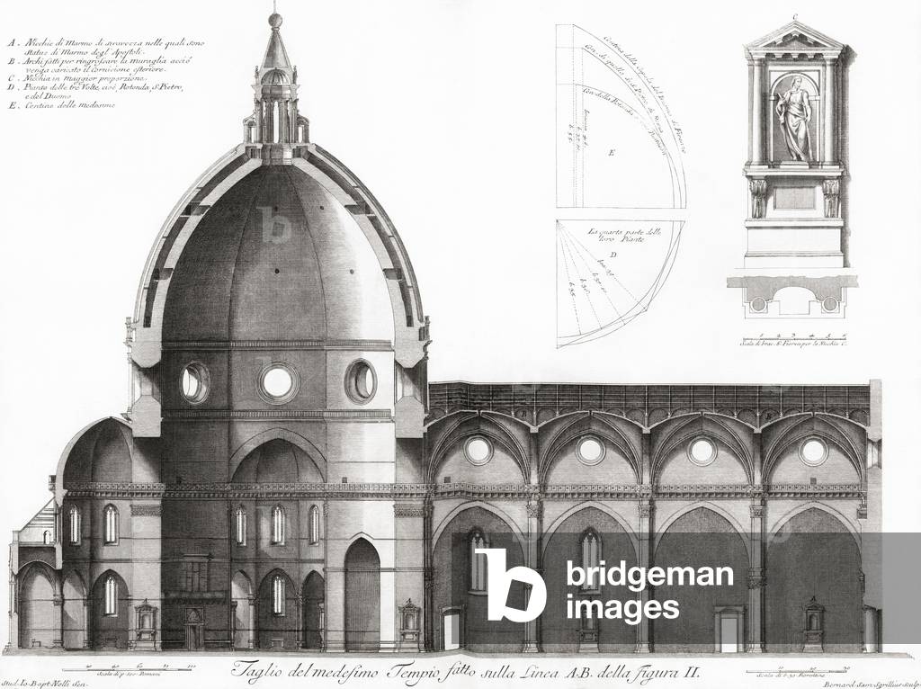 Florence, Italy. The Duomo or cathedral of Santa Maria del Fiori.  Cross-section of the cathedral.  After a 19th century engraving  (engraving)