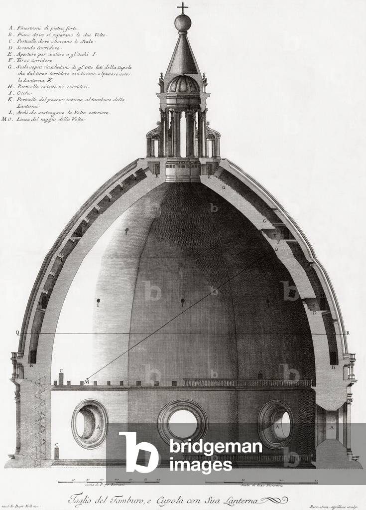 Florence, Italy.  The Duomo or cathedral of Santa Maria del Fiori.  Cross-section of the dome.  After a 19th century engraving (engraving)