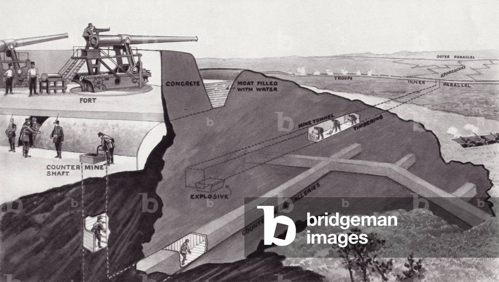 Diagram showing mining used in the attack and defence of a fortress during World War I, from 'The Illustrated War News', published in 1915 (litho)