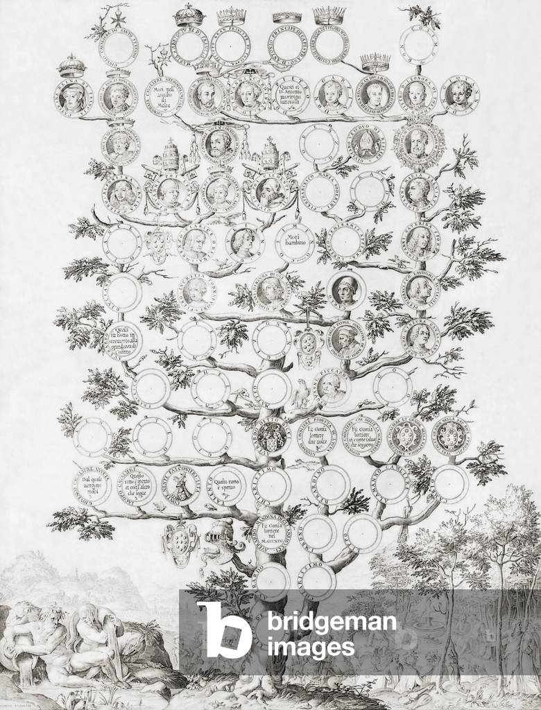 Genealogy of the Medici family of Florence
