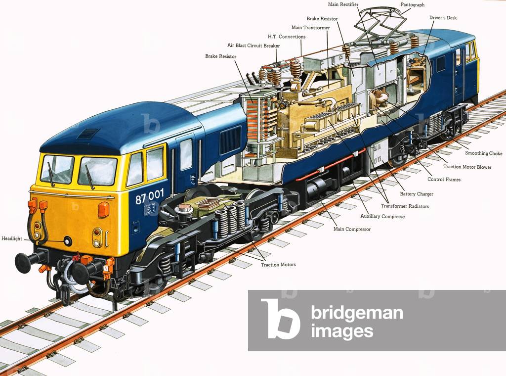 Cut-away diagram of an electric train and its power supply (gouache on paper)