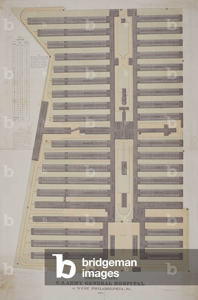 Ground plan; U.S. Army General Hospital at West Philadelphia, Pa., 1862 (litho)