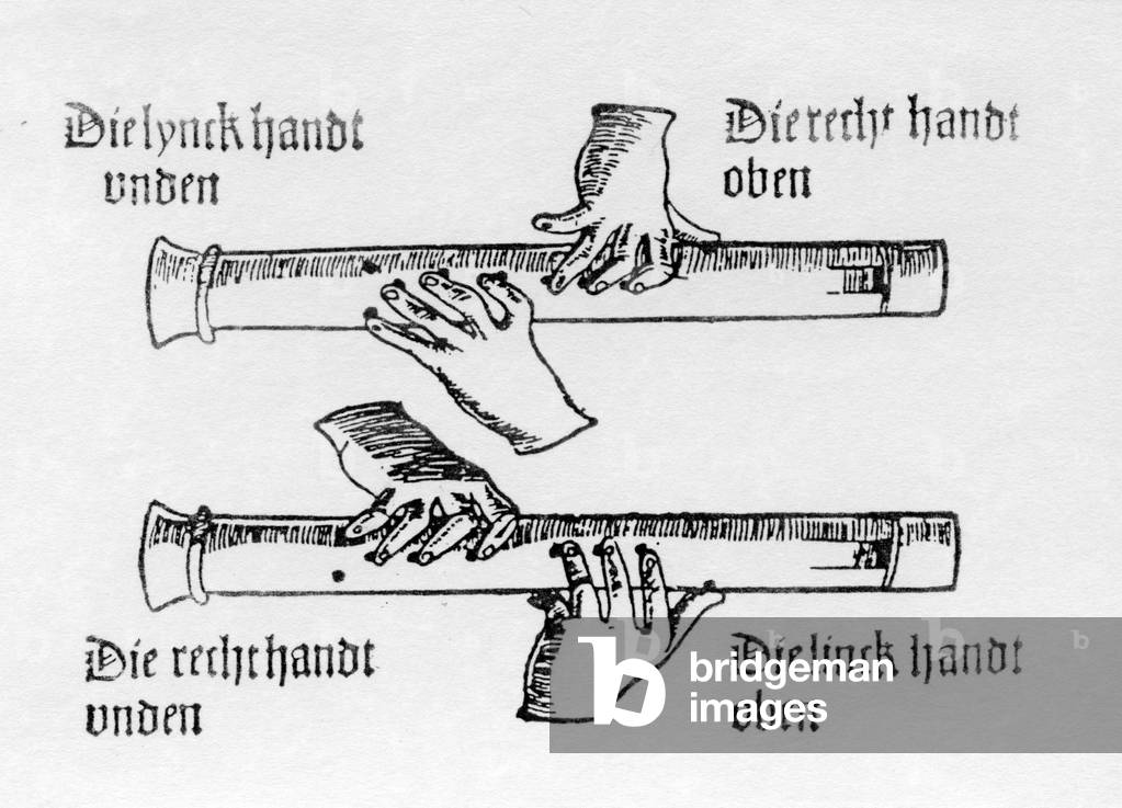 Hand positions on recorder