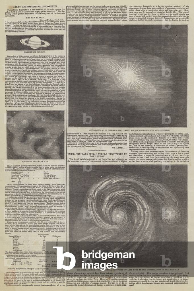 Great Astronomical Discoveries (engraving)