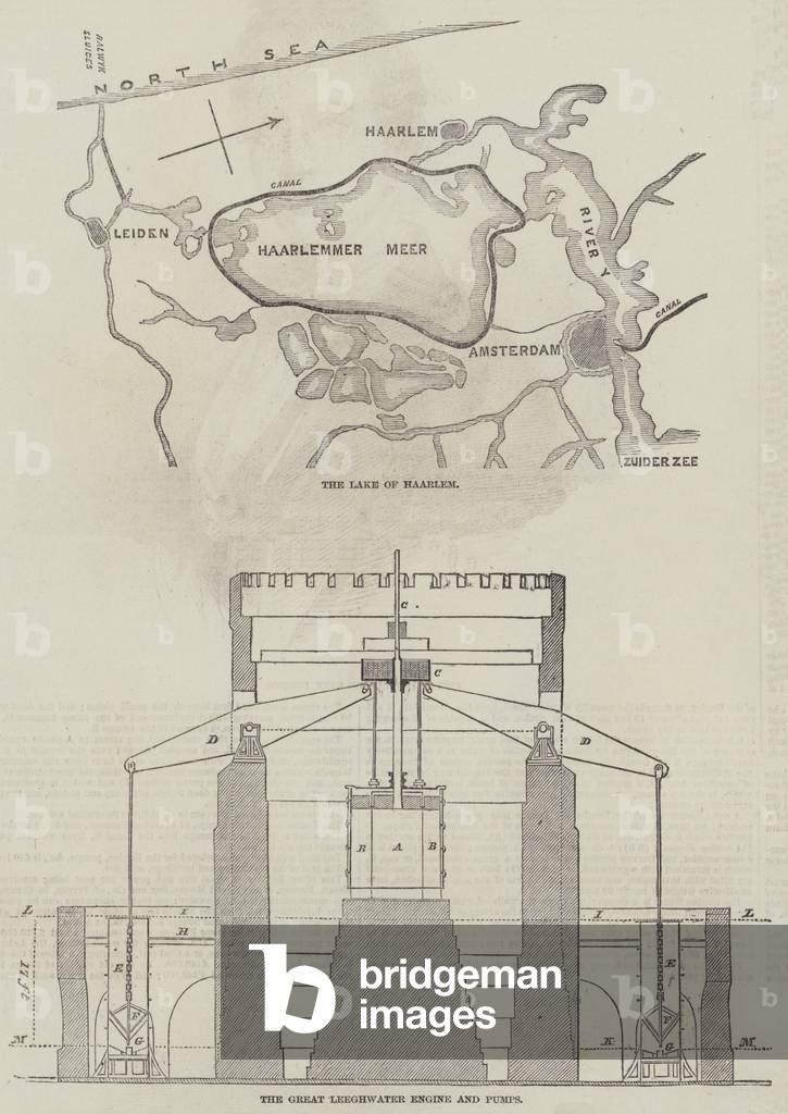 Drainage of the Lake of Haarlem (engraving)