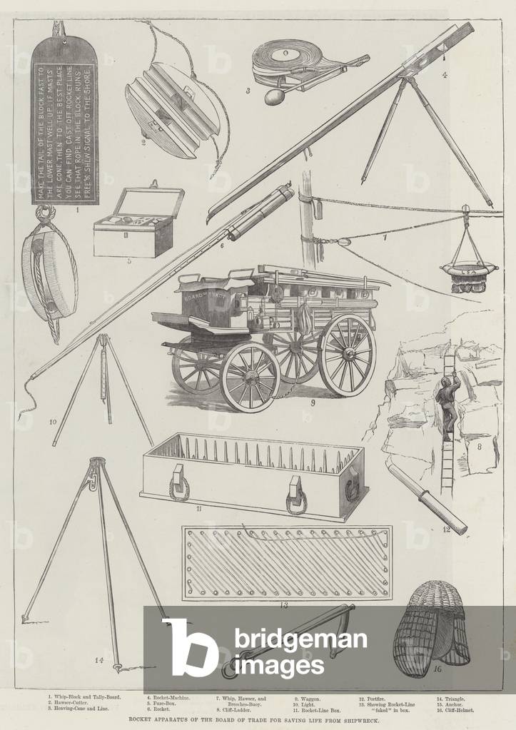 Rocket Apparatus of the Board of Trade for Saving Life from Shipwreck (engraving)