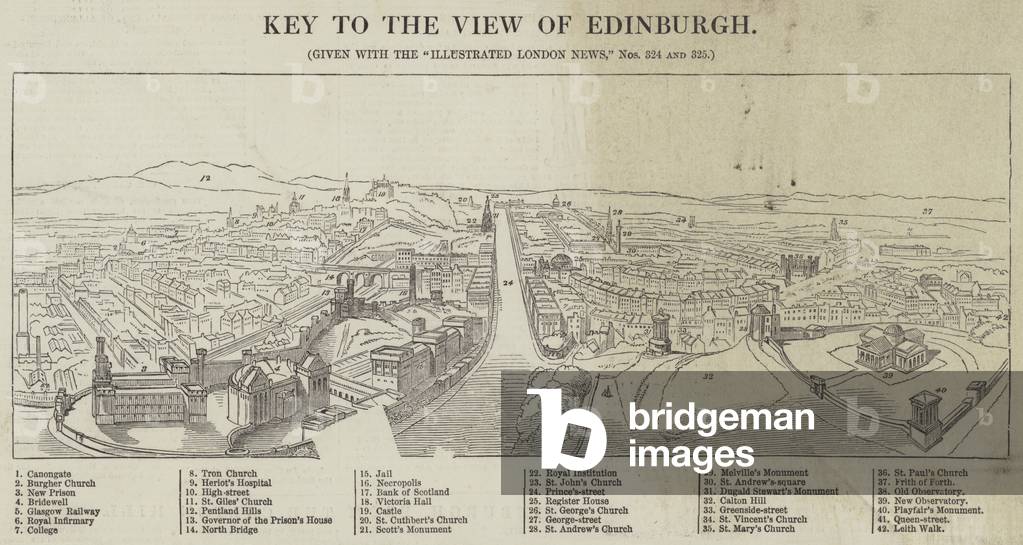 View of Edinburgh (engraving)