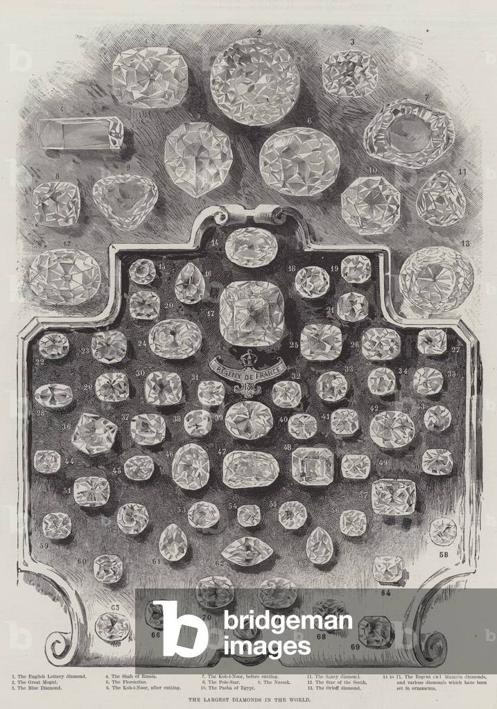 The Largest Diamonds in the World (engraving)