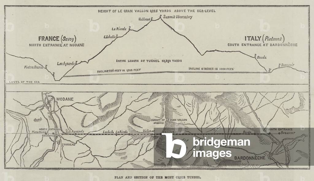 Plan and Section of the Mont Cenis Tunnel (engraving)
