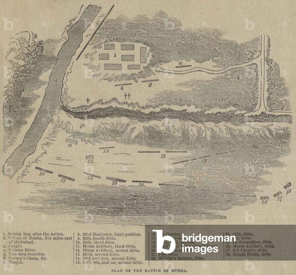 Plan of the Battle of Dubba (engraving)
