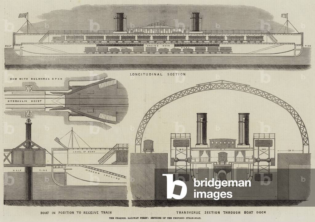 The Channel Railway Ferry, Sections of the Proposed Steam-Boat (engraving)