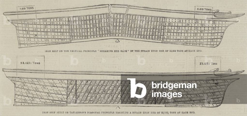 Iron Shipbuilding-Taylerson's Patent (engraving)