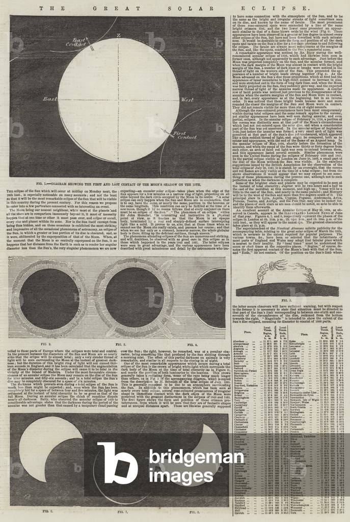 The Great Solar Eclipse (engraving)
