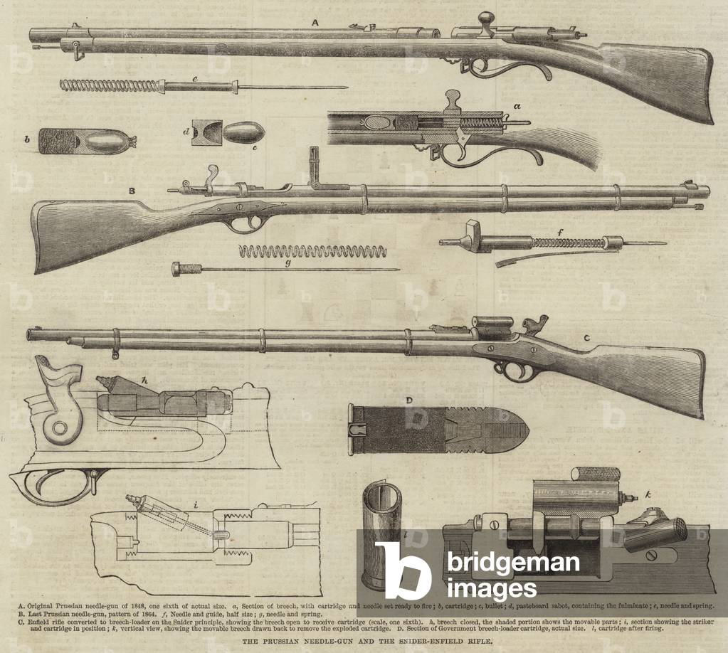 The Prussian Needle-Gun and the Snider-Enfield Rifle (engraving)