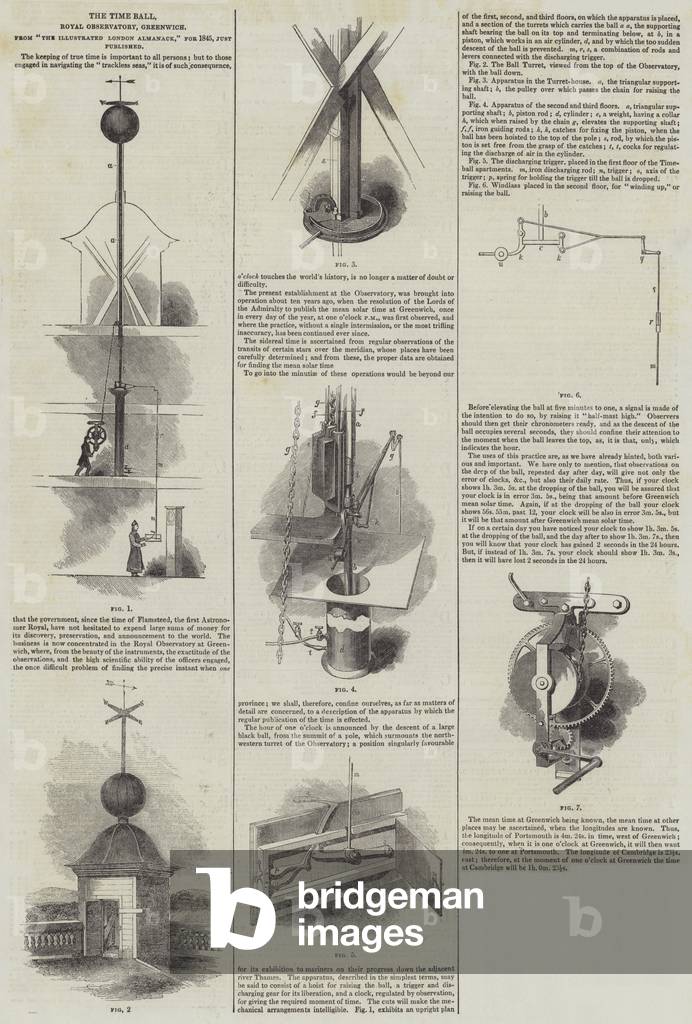 The Time Ball, Royal Observatory, Greenwich (engraving)