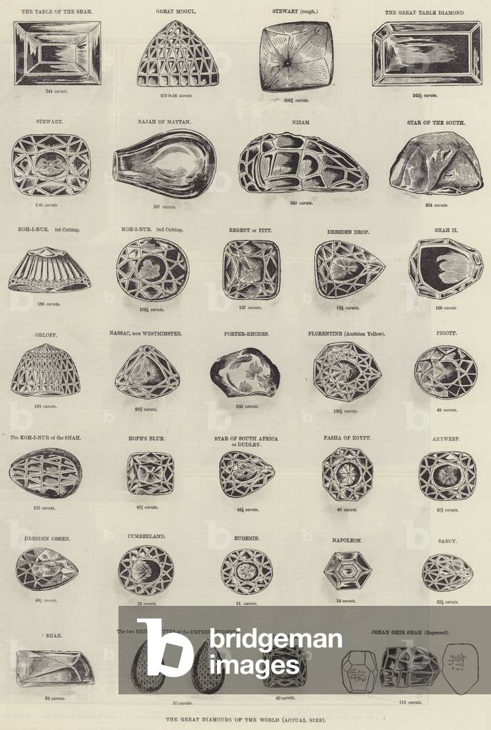 The Great Diamonds of the World (engraving)