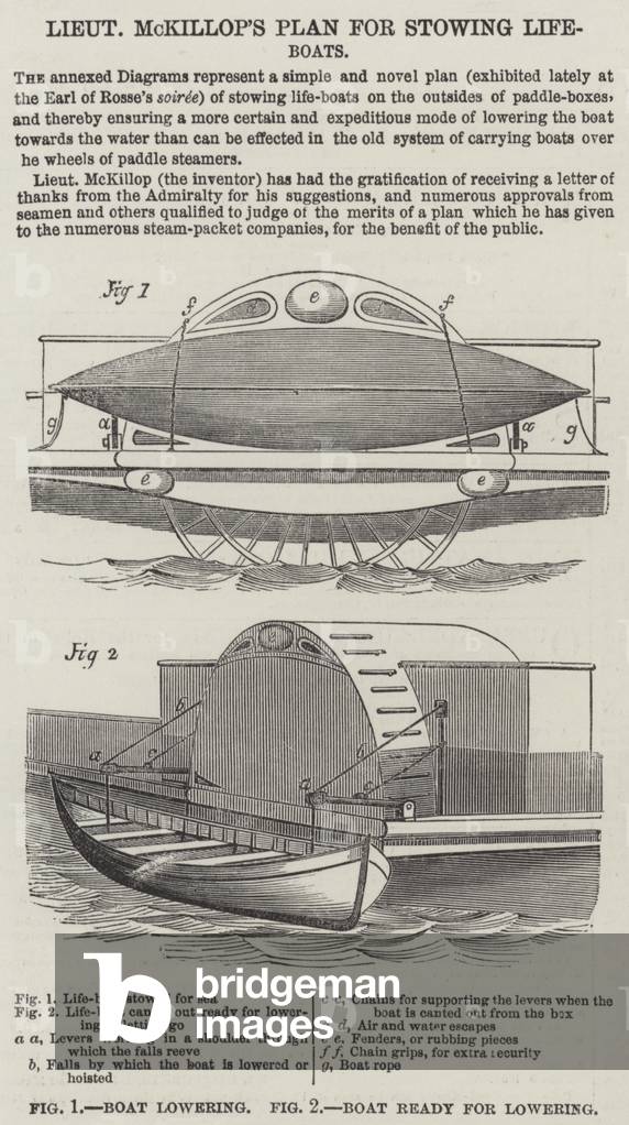 Lieutenant McKillop's Plan for Stowing Life-Boats (engraving)