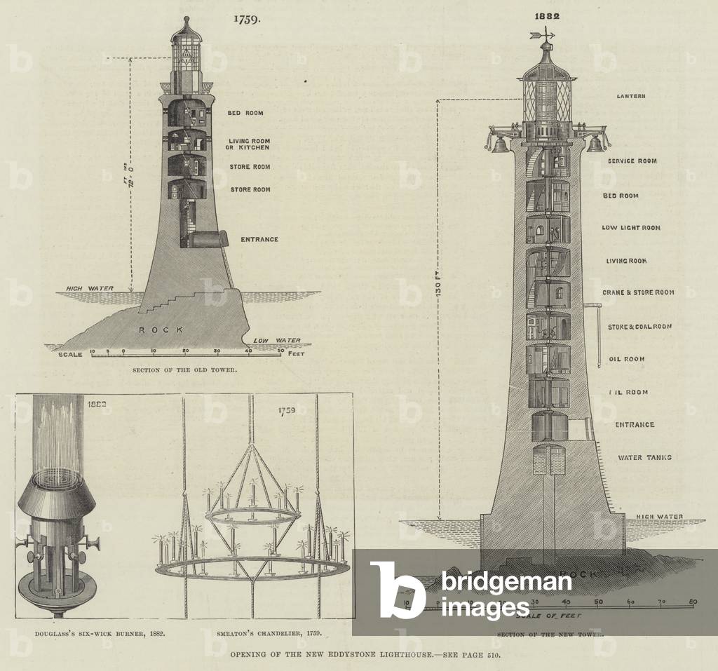 Opening of the New Eddystone Lighthouse (engraving)