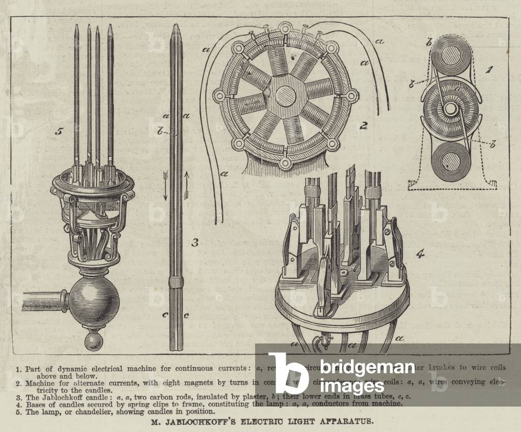 M Jablochkoff's Electric Light Apparatus (engraving)