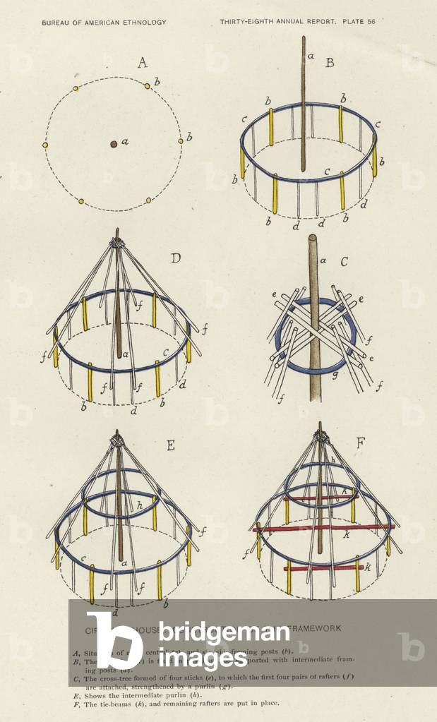 Circular house: Construction of the framework (colour litho)