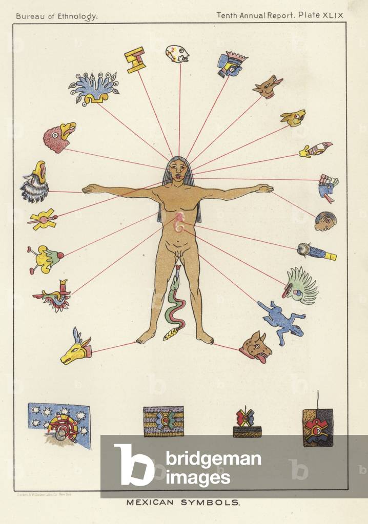 Mexican symbols (colour litho)