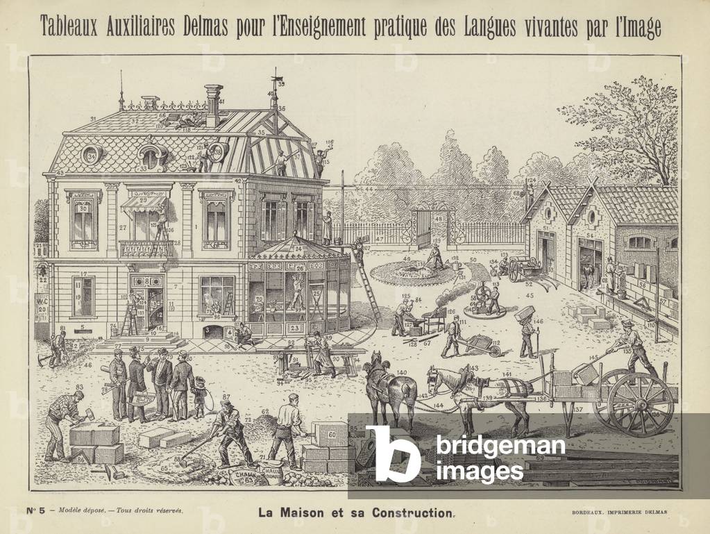The house and its construction (litho)