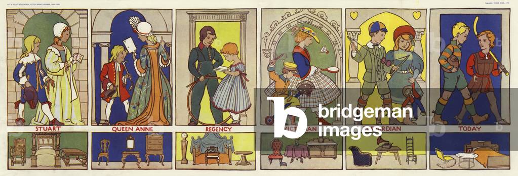 Childrens clothes, and furniture, over the ages (colour litho)