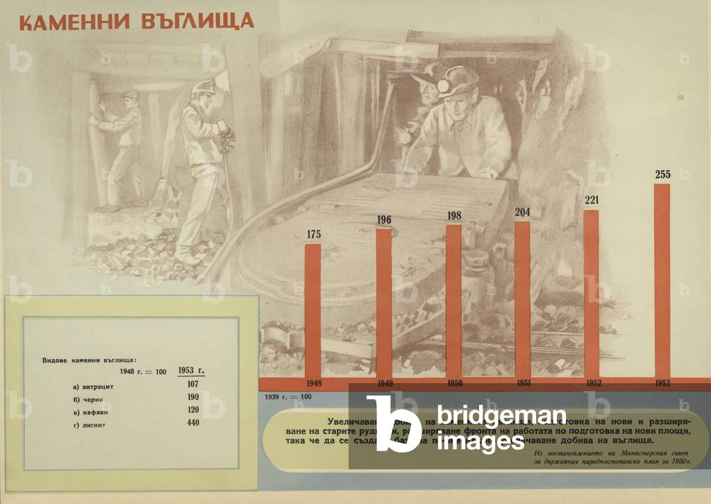 Bulgarian communist propaganda showing the growth in coal mining output during the first five-year period (1948-1953) (colour litho)